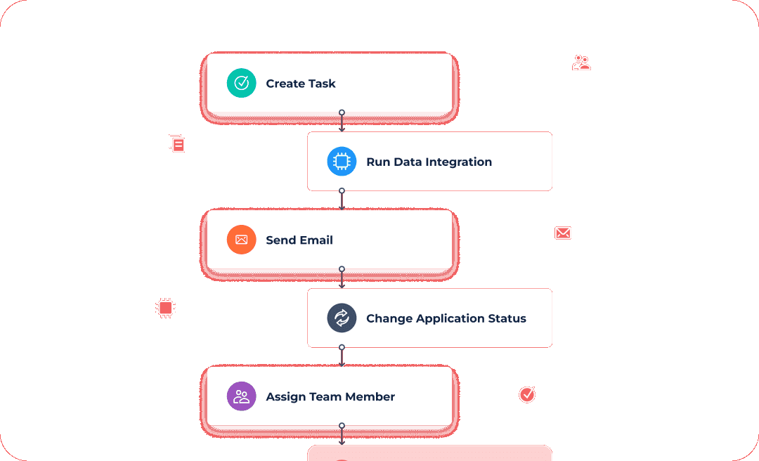 Automation Builder Preview