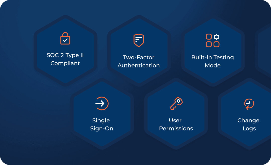 Security & Compliance Preview