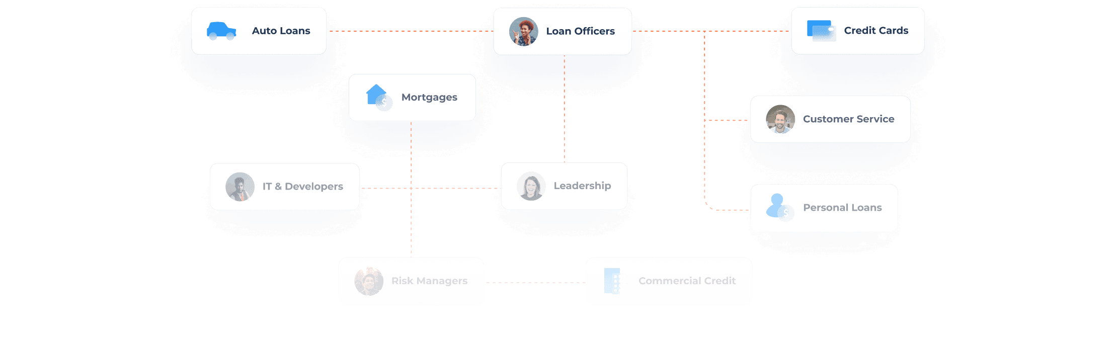 System Overview