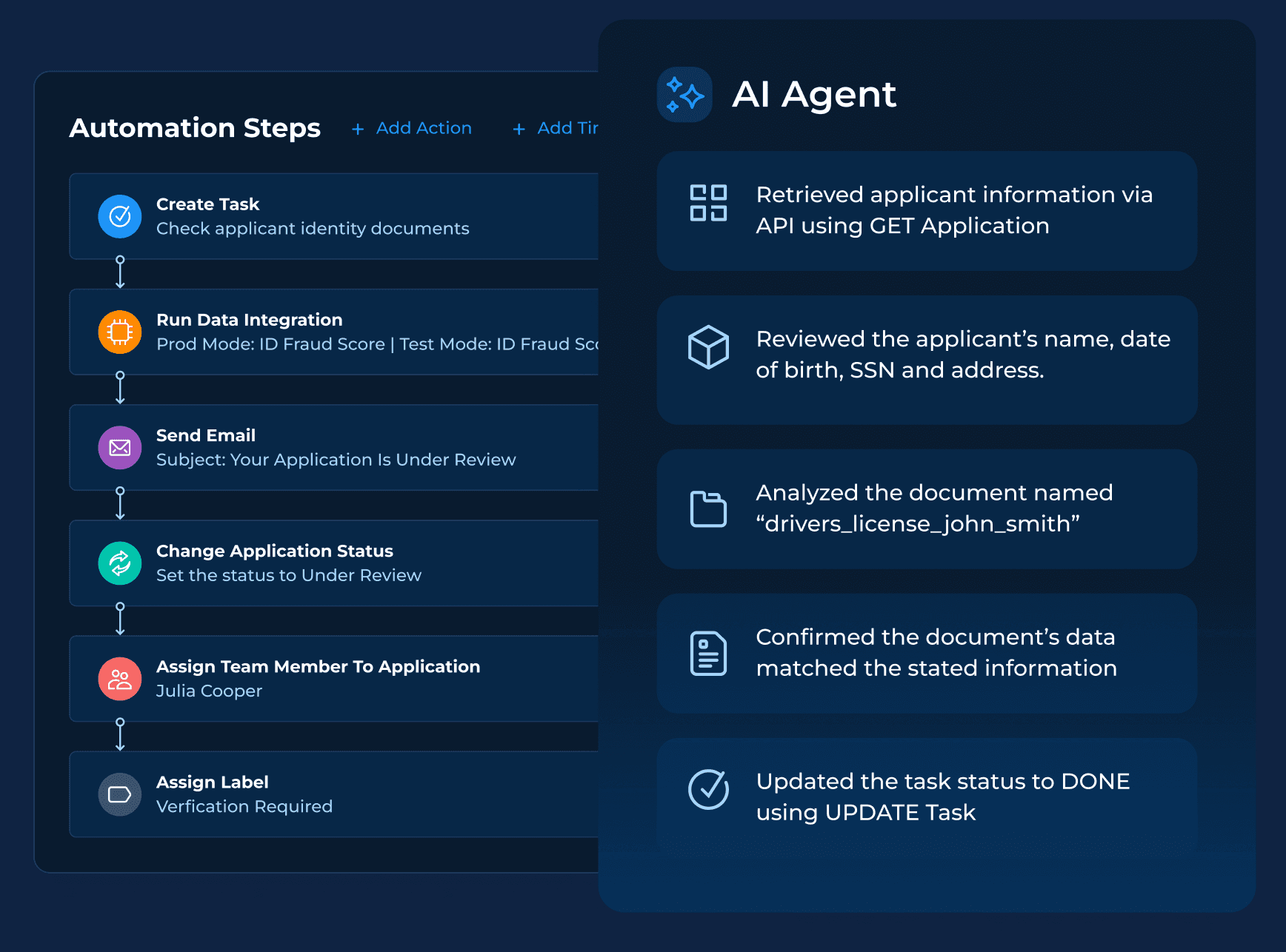 AI & Automation